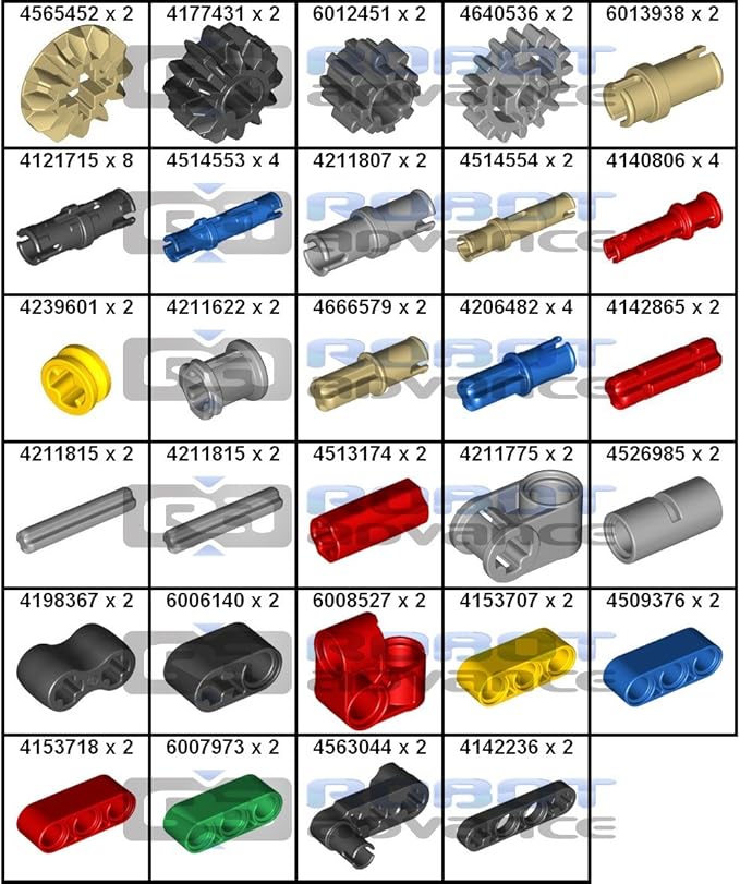 2000700 Piezas de recambio LEGO Education LME 1 / LE Replacement Pack LME 1